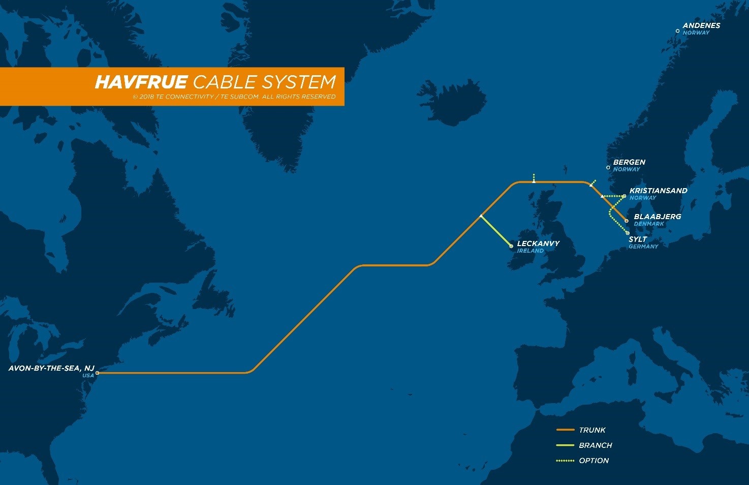 HAVFRUE Cable Map