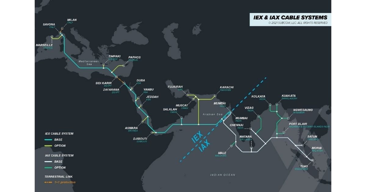 India at the Center of Two New Subsea Cable Systems