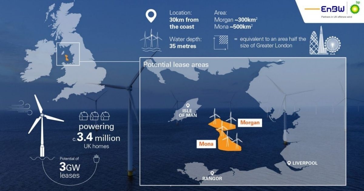 Supplier Registration Portal Launches for New Offshore Wind Projects in the Irish Sea