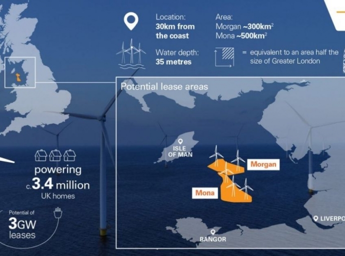 Supplier Registration Portal Launches for New Offshore Wind Projects in the Irish Sea
