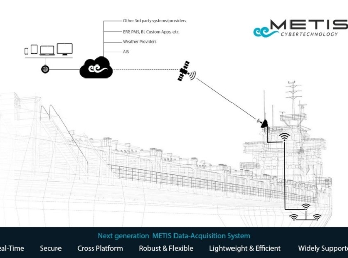 Next Generation METIS Data-acquisition System Sets New Standards in Digital Shipping