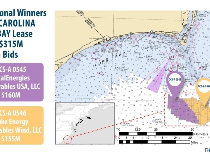 Winners Announced for Carolina Long Bay Offshore Wind Auction