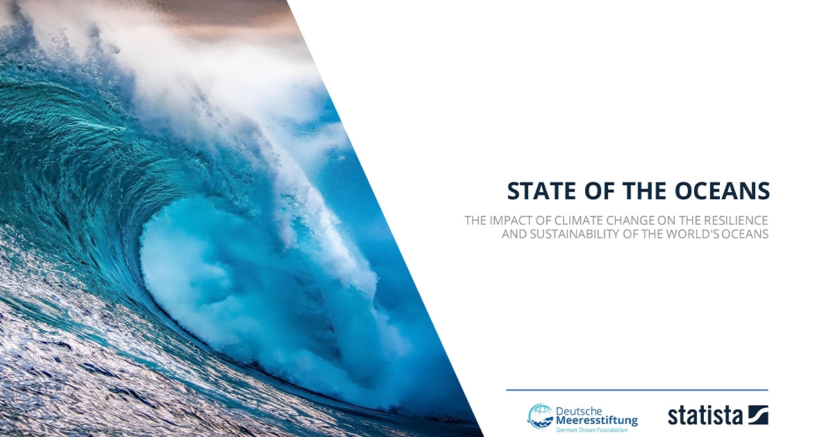 Climate Protection – Statista and the German Ocean Foundation Make ...