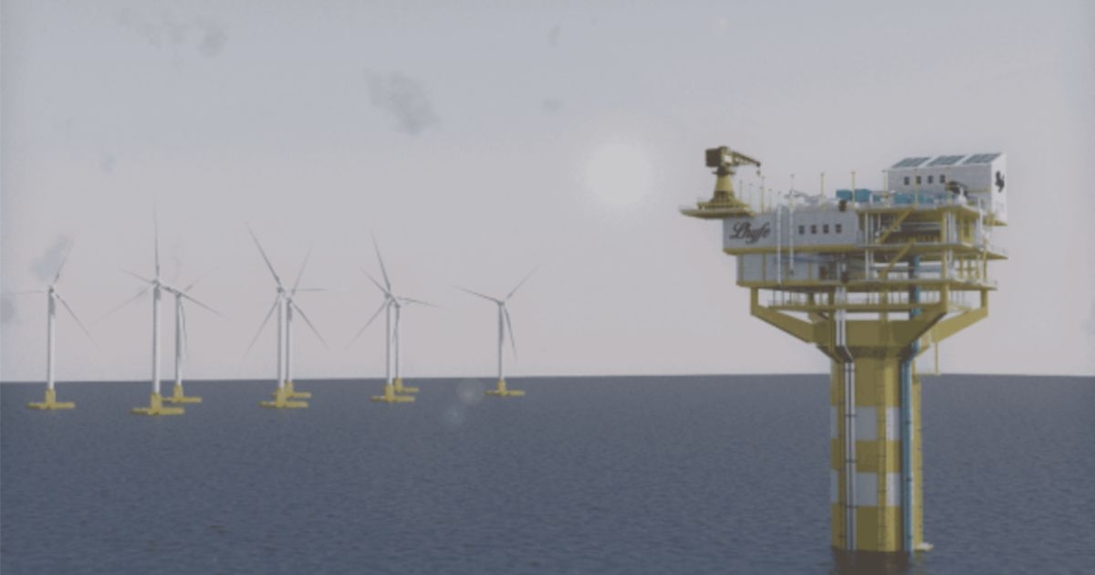 Producing Green Hydrogen at Sea with Power from Offshore Wind Farms