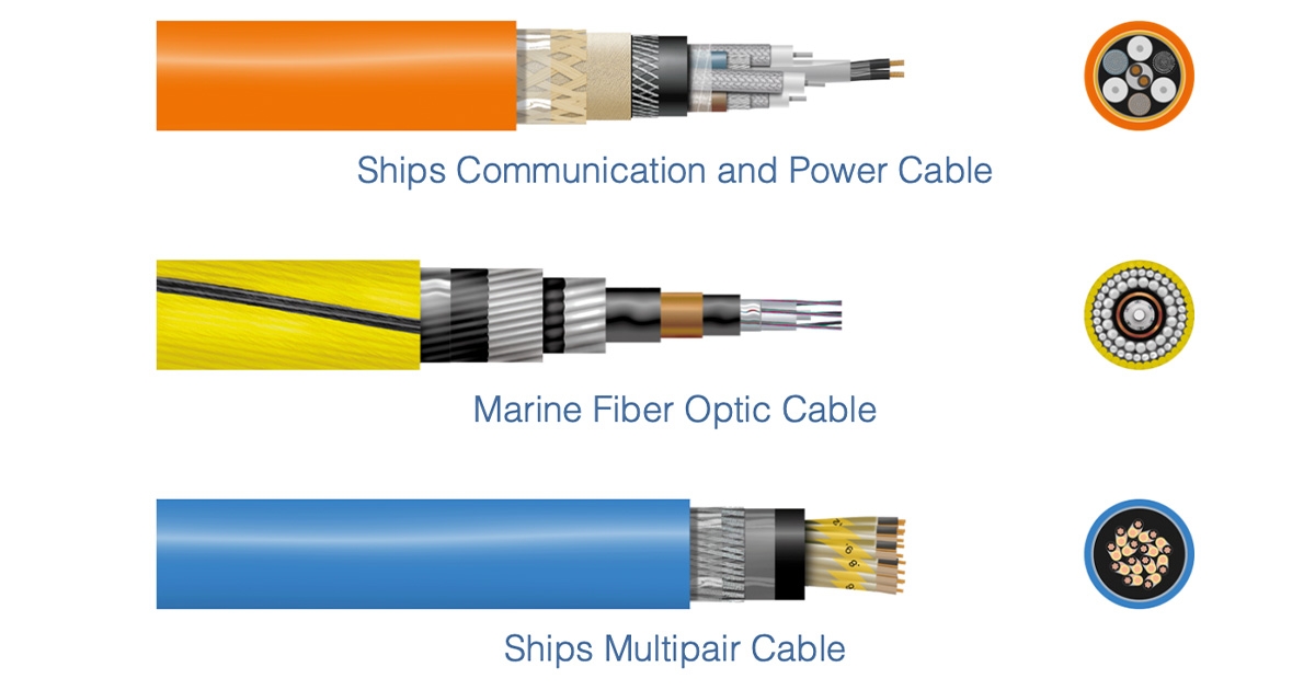 Elmeridge Cables: Flexible and Versatile