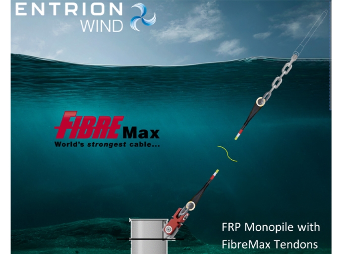 FibreMax and Entrion Wind Expanding Depths of Renewable Energy