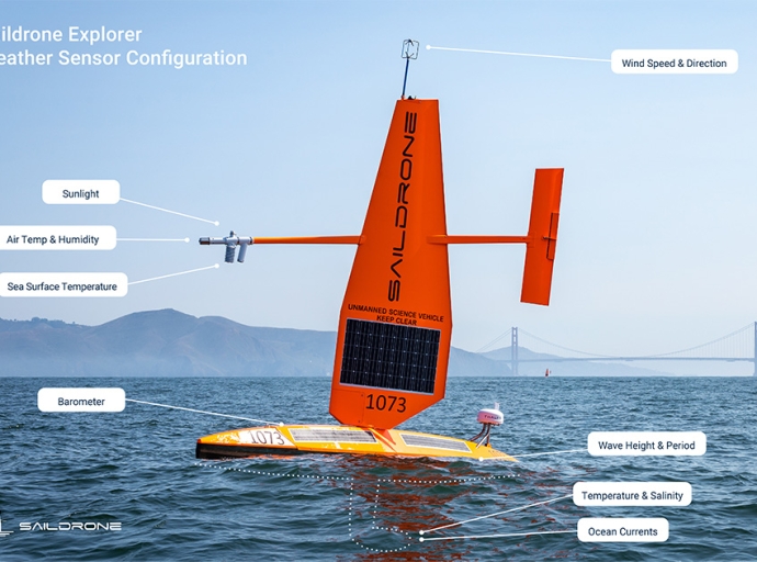 NDBC Replaces Weather Buoy with Saildrone USV in National Marine Sanctuary