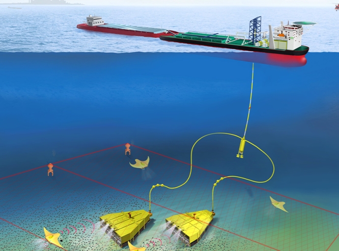 The Future of Smart Robotics and Data Networks for Advancing the Ocean Industries