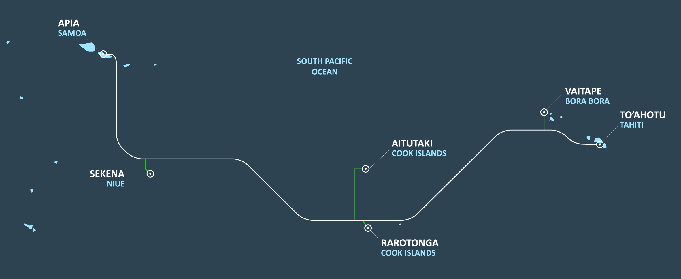 Image 02 Manatua System Map