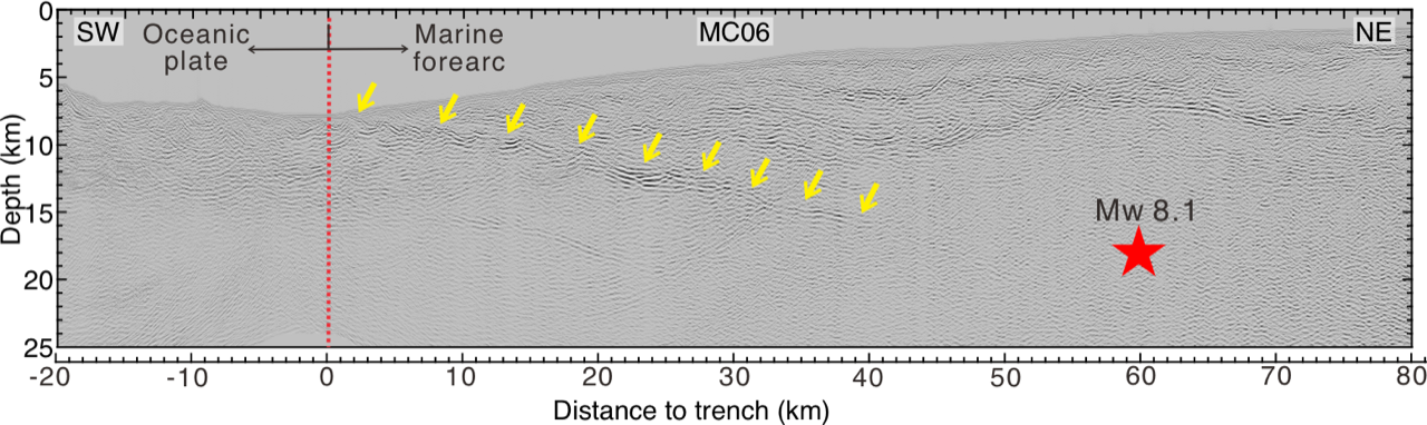 5 Grafik Seismische Daten des Meeresbodens vor Nordchile englisch c Bo Ma GEOMAR
