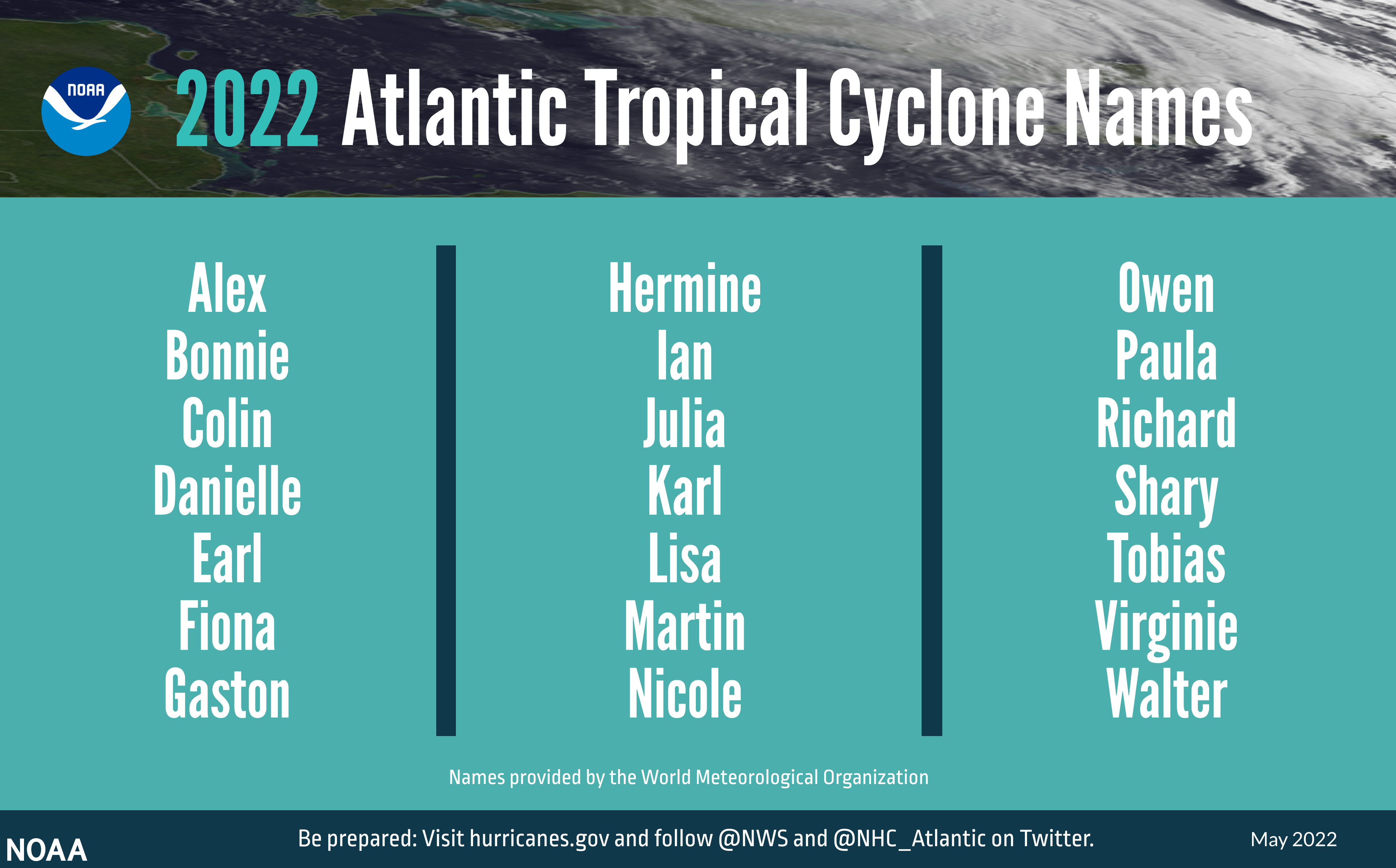 3 IMAGE Hurricane Outlook May 2022 Names 052422 NOAA